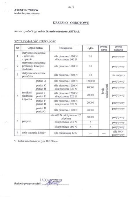 ASTRAL fotel gabinetowy czarny