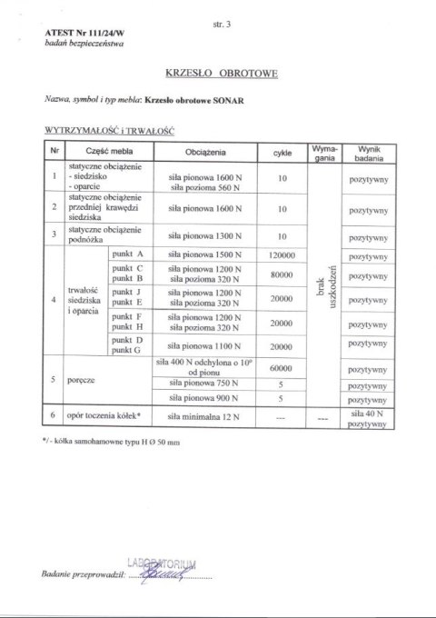 SONAR fotel gabinetowy czarny