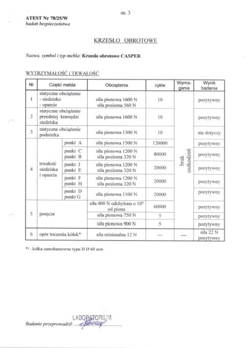 CASPER fotel gabinetowy czarny