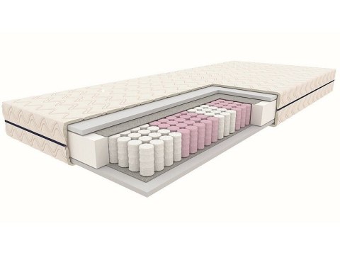Materac Jadeit 160x200