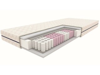 Materac Jadeit 90x200
